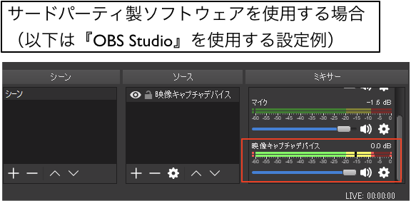 GC311 | 1080p/60fpsに対応したゲームキャプチャー| AVerMedia